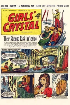 Issue #1077