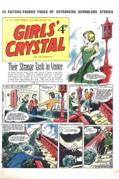Issue #1079