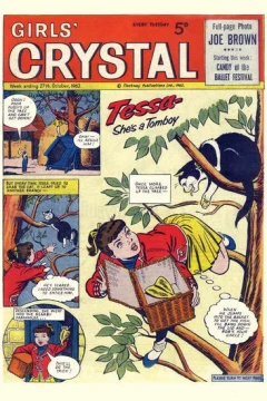 Issue #1410