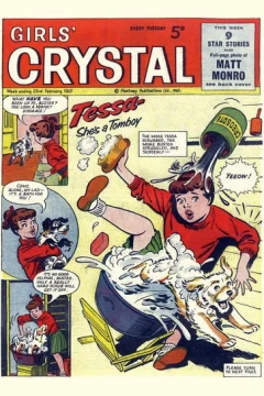 Issue #1427