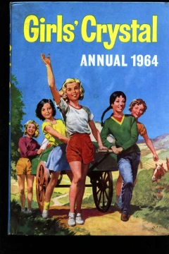 Issue #1964