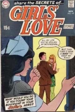 Issue #147