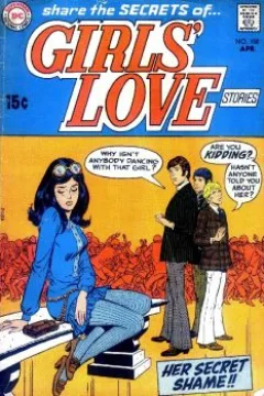 Issue #150