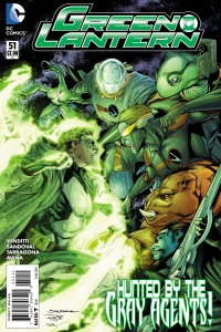 State of Transformation