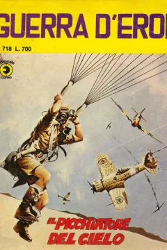 Issue #718