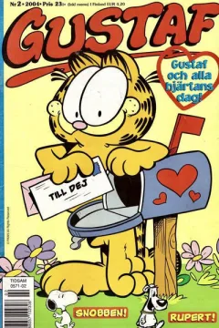 Issue #200402