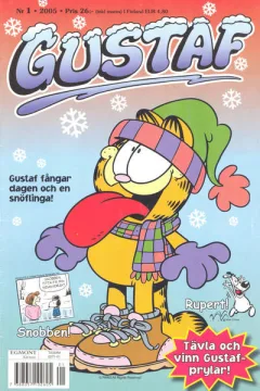 Issue #200501
