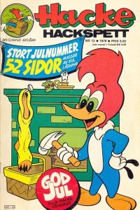 Issue #197913