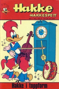 Issue #197205