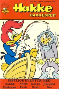 Issue #197209
