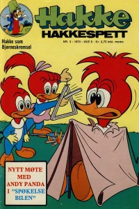 Issue #197403