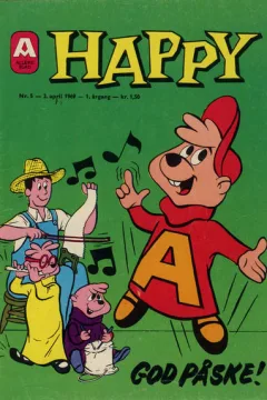 Issue #196905