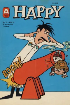 Issue #196915