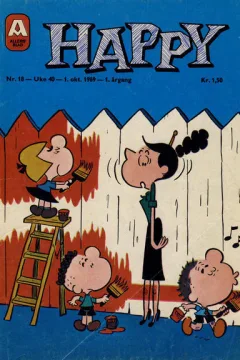 Issue #196918