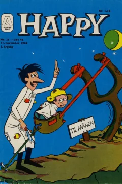Issue #196921