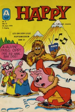 Issue #197006