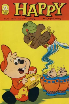 Issue #197012