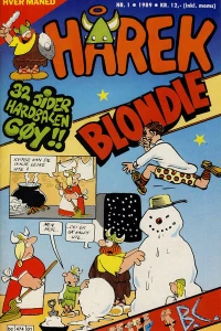 Issue #198901