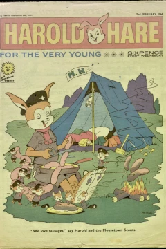 Issue #640222