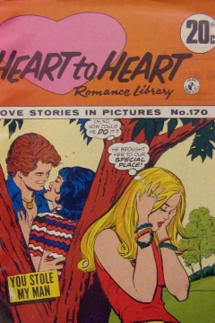 Issue #170