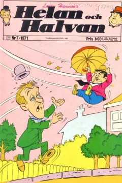 Issue #197107