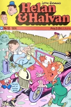 Issue #197412