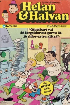 Issue #197415