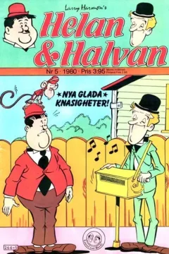 Issue #198005