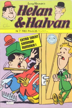 Issue #198307
