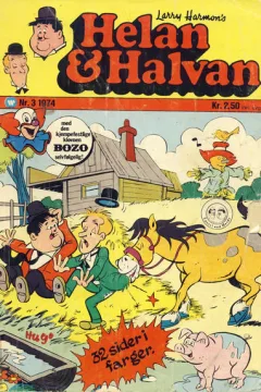 Issue #197403