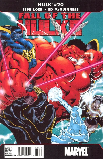 Cover of Man Nor Beast; Hulk Camping