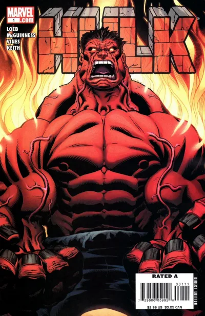 Cover of Who Is The Hulk?