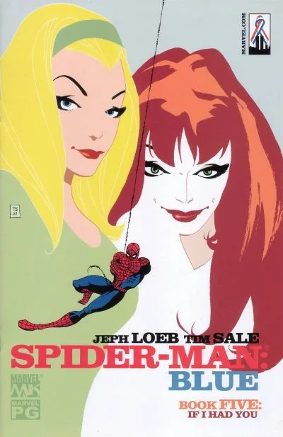 Cover of If I Had You