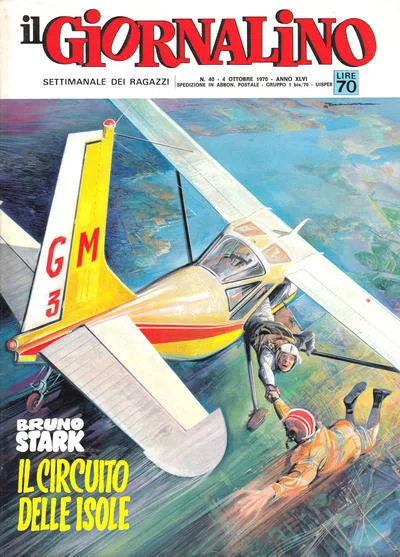 Cover of Il Circuito delle Isole