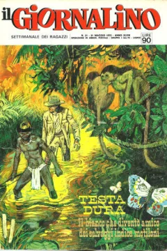 Testa Dura