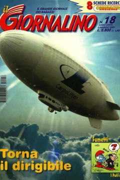 Torna il dirigible