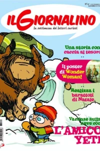Issue #201747