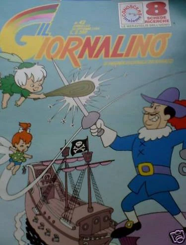 Cover of 8 Schede Ricerche