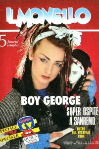 Issue #198406