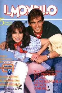 Issue #198411