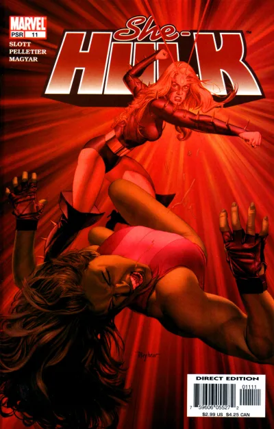 Cover of Imbalance of Power