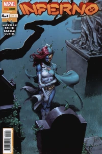 Issue #4