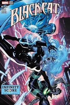 Infinity Score Part 3