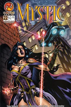 Issue #22