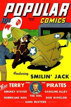 Issue #83