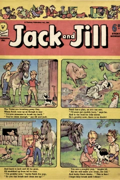 Issue #620929