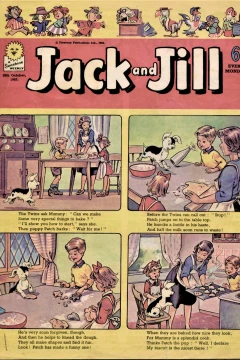 Issue #621020