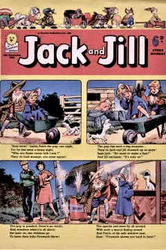 Issue #621110