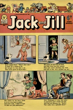Issue #621124