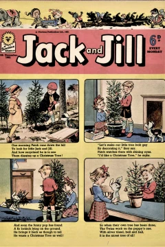 Issue #621215